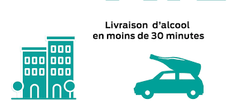 Livraison alcool Paris en moins de 30 minutes